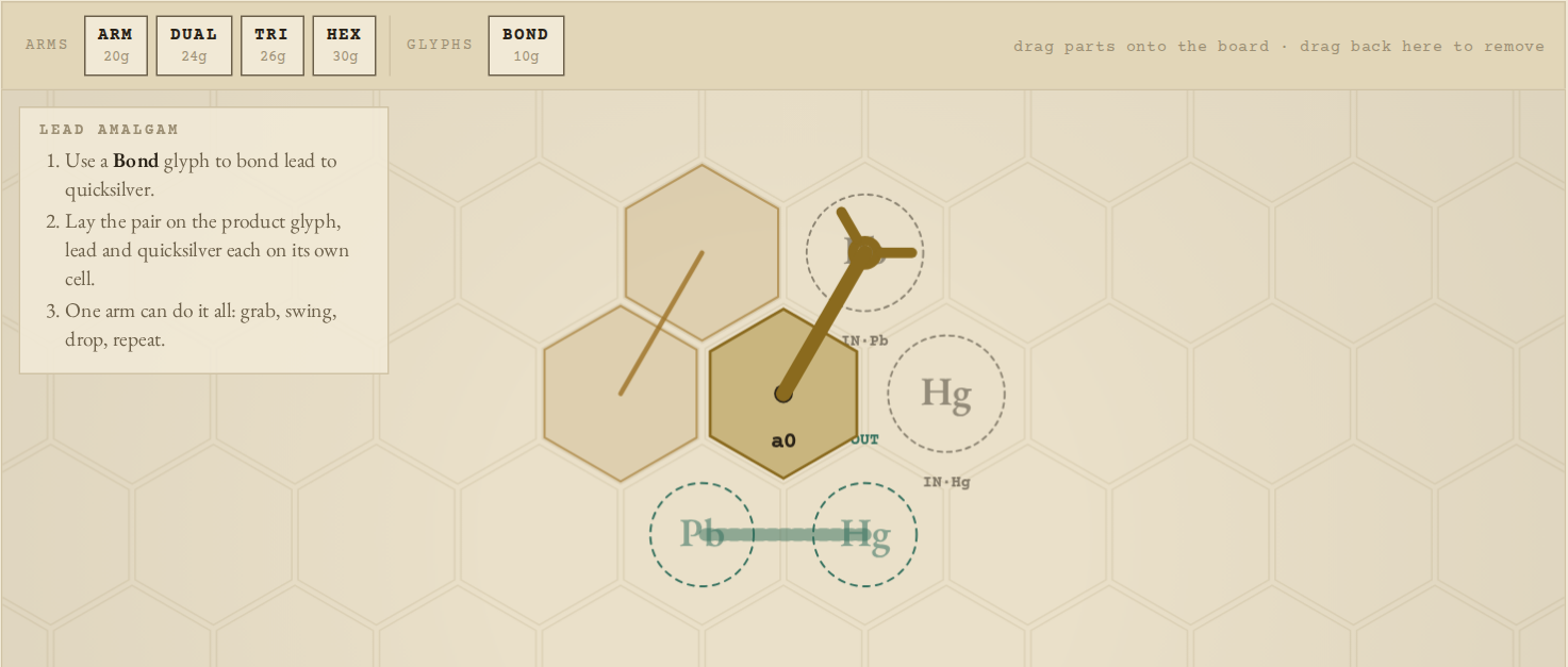 The tray above the board, with the reference machine for Lead Amalgam loaded: one arm, one bond glyph, the reagent glyphs IN·Pb and IN·Hg, and the product glyph OUT